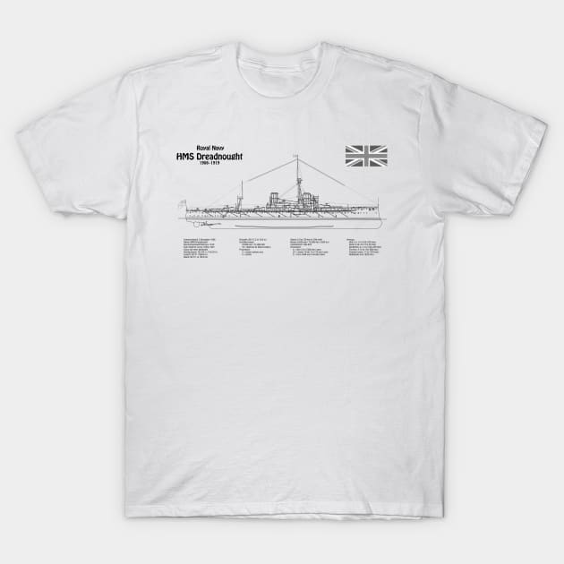 HMS Dreadnought ship plans - BD T-Shirt by SPJE Illustration Photography